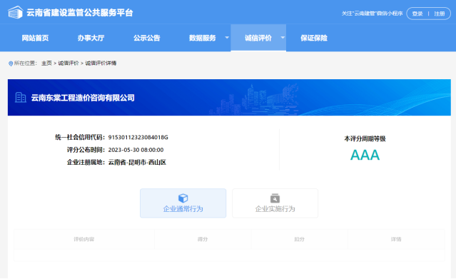 誠信評(píng)價(jià)